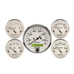 Gauge Kits